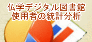 仏学デジタル図書館使用者の統計分析